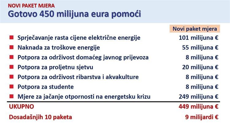 Slika /slike/FB_IMG_1774279021796.jpg